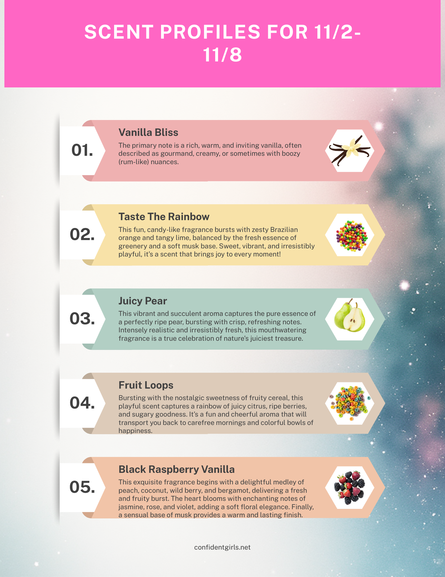 Live Sugar Scrub Cart