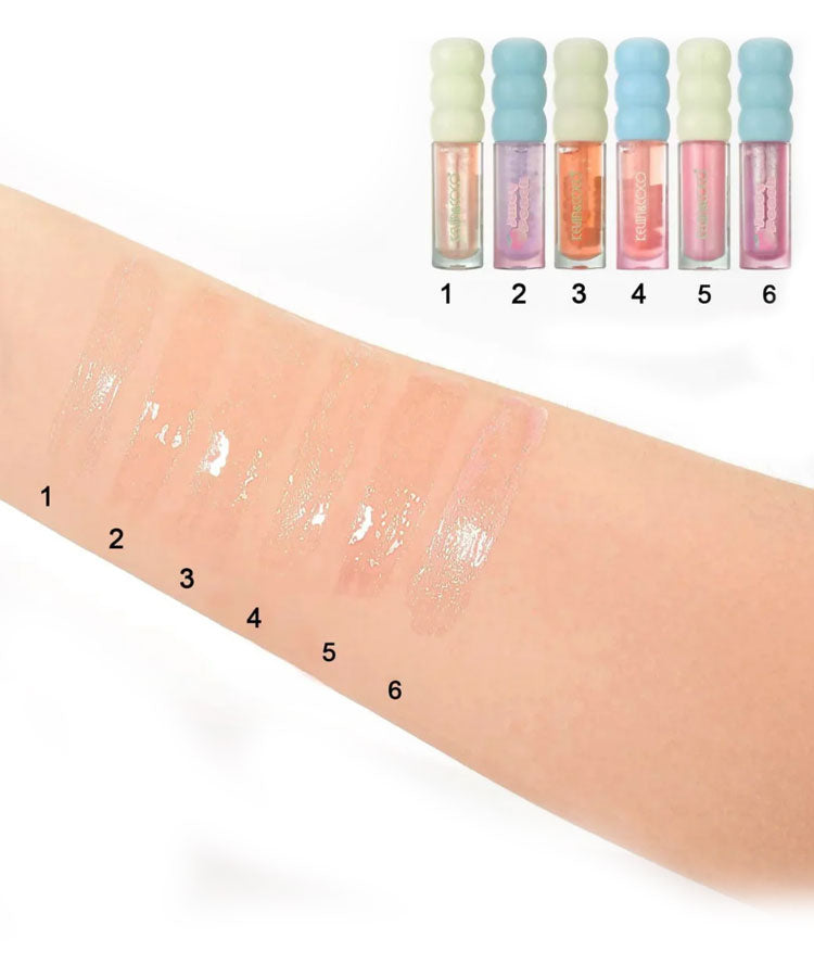 Kevin Coco Fruity Fiesta Lipgloss